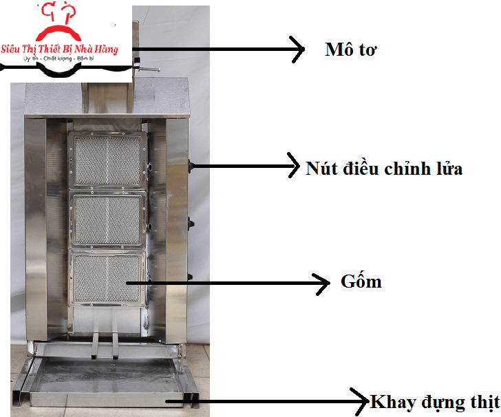 cấu tạo của Xe Bánh Mì Doner Kebab 1m2