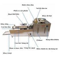 Máy Làm Bún Phở – Giải Pháp Tự Động Hóa Tối Ưu Cho Nhà Hàng & Cơ Sở Sản Xuất