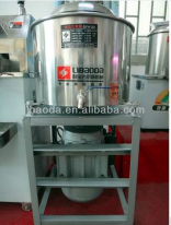 SỬ DỤNG HIỆU QUẢ MÁY XAY GIÒ CHẢ – GIẢI PHÁP NÂNG CAO CHẤT LƯỢNG GIÒ CHẢ KINH DOANH