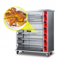 Cách Sử Dụng Hiệu Quả Lò Nướng Gà Vịt Quay Ngang – Hướng Dẫn Chi Tiết Cho Người Mới