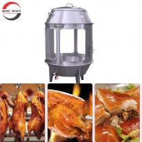 lò quay vịt - Nguyên tắc hoạt động, cấu trúc, nhiên liệu và ứng dụng trong ngành thực phẩm