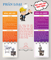 Máy chiết rót định lượng là gì? Giải pháp tối ưu cho cơ sở sản xuất và kinh doanh