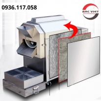 Máy Rang Hạt Dẻ Là Gì? Cách Chọn Và Sử Dụng Máy Rang Hạt Dẻ Hiệu Quả